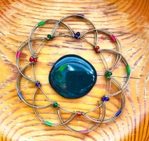 Terapiassa käyneiden kokemuksia-Gestalt-Dialogi